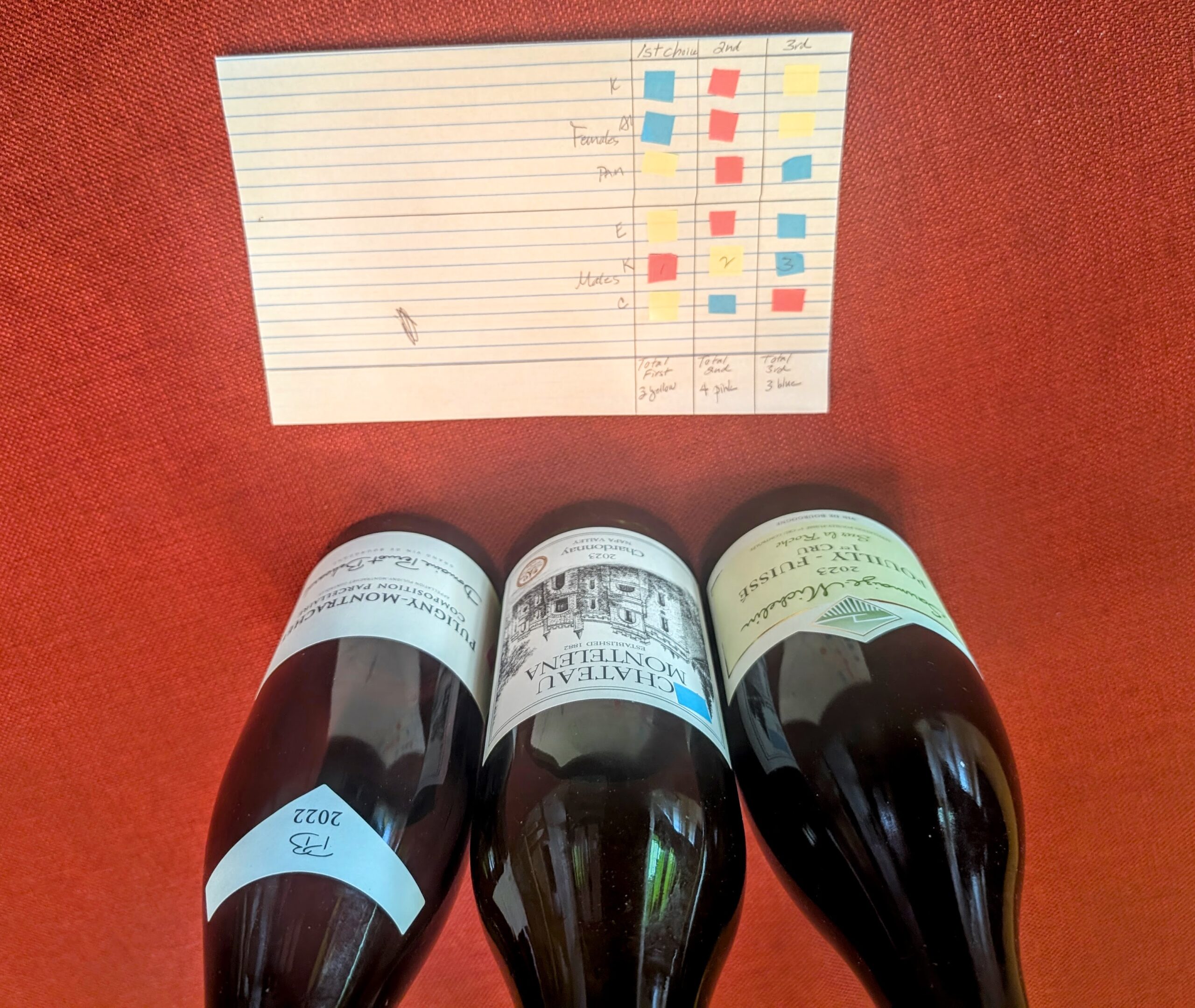 Three wine bottles and a scoresheet